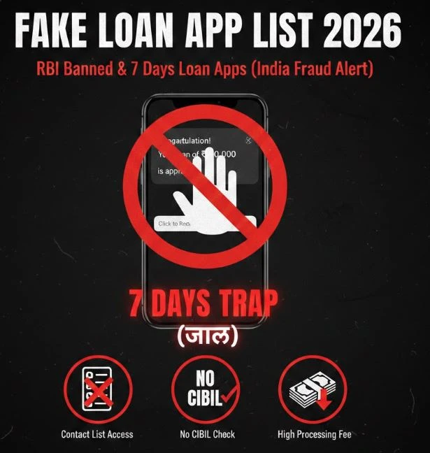 Fake Loan App List 2026: RBI Banned & 7 Days Loan Apps (India Fraud Alert)