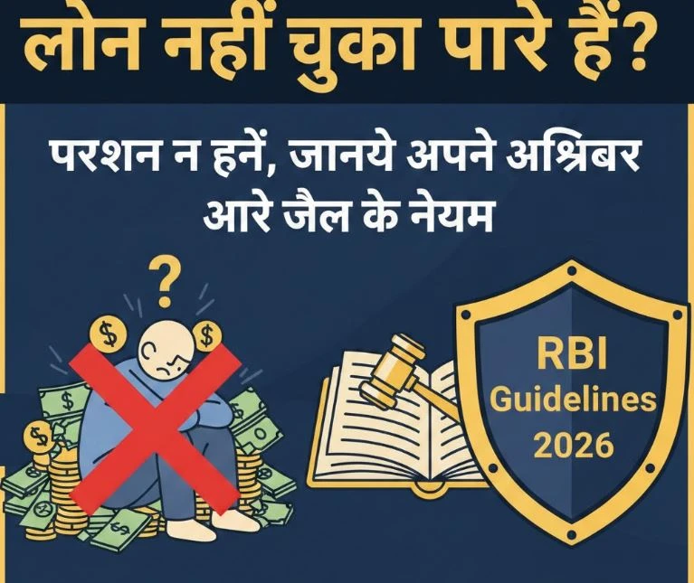 Loan Nahi Chuka Paye To Kya Hoga? Adhikar Jaaniye